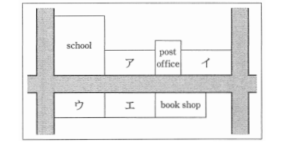 英語1-1-3選択肢